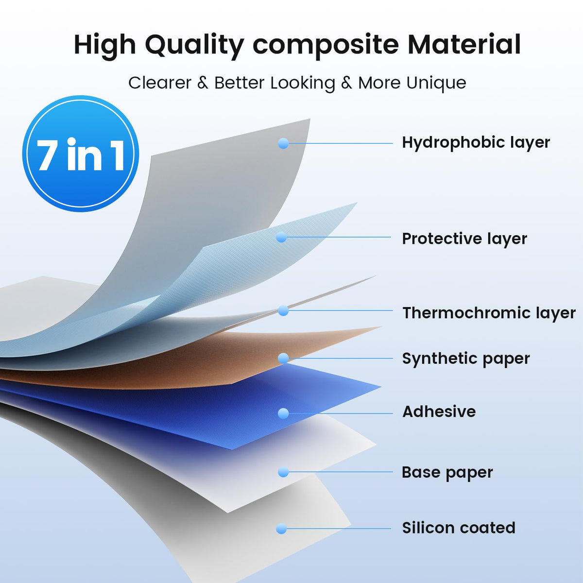 4x3 Thermal Labels 500PCS Water/Oilproof Q92706