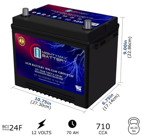12V 70Ah AGM Replacement Battery H7252