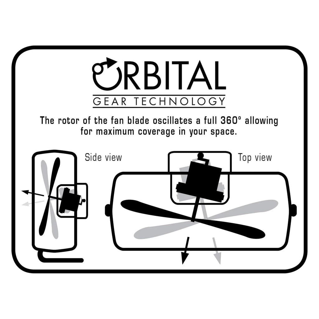 High Velocity Metal Orbital Floor Fan, 3 Speeds, Black, 20in J693729