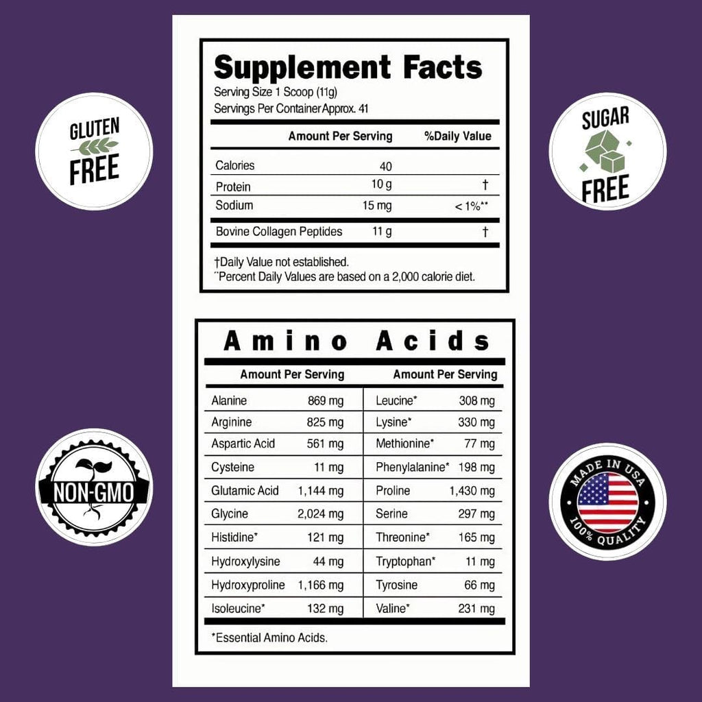 Hydrolyzed Collagen Peptides Powder Unflavored Type I & III 41 Servings C4136