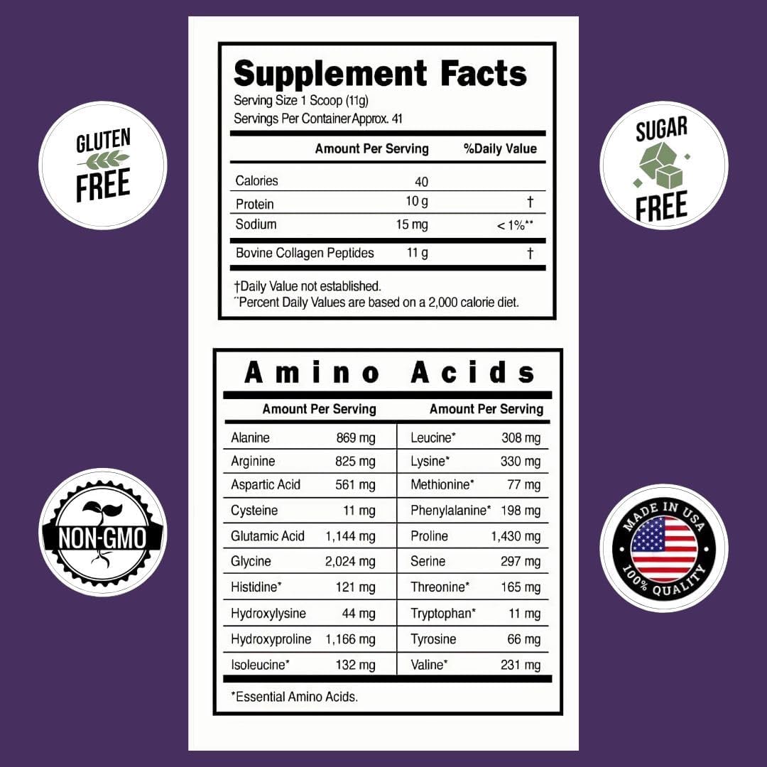 Hydrolyzed Collagen Peptides Powder Unflavored Type I & III 41 Servings C4136