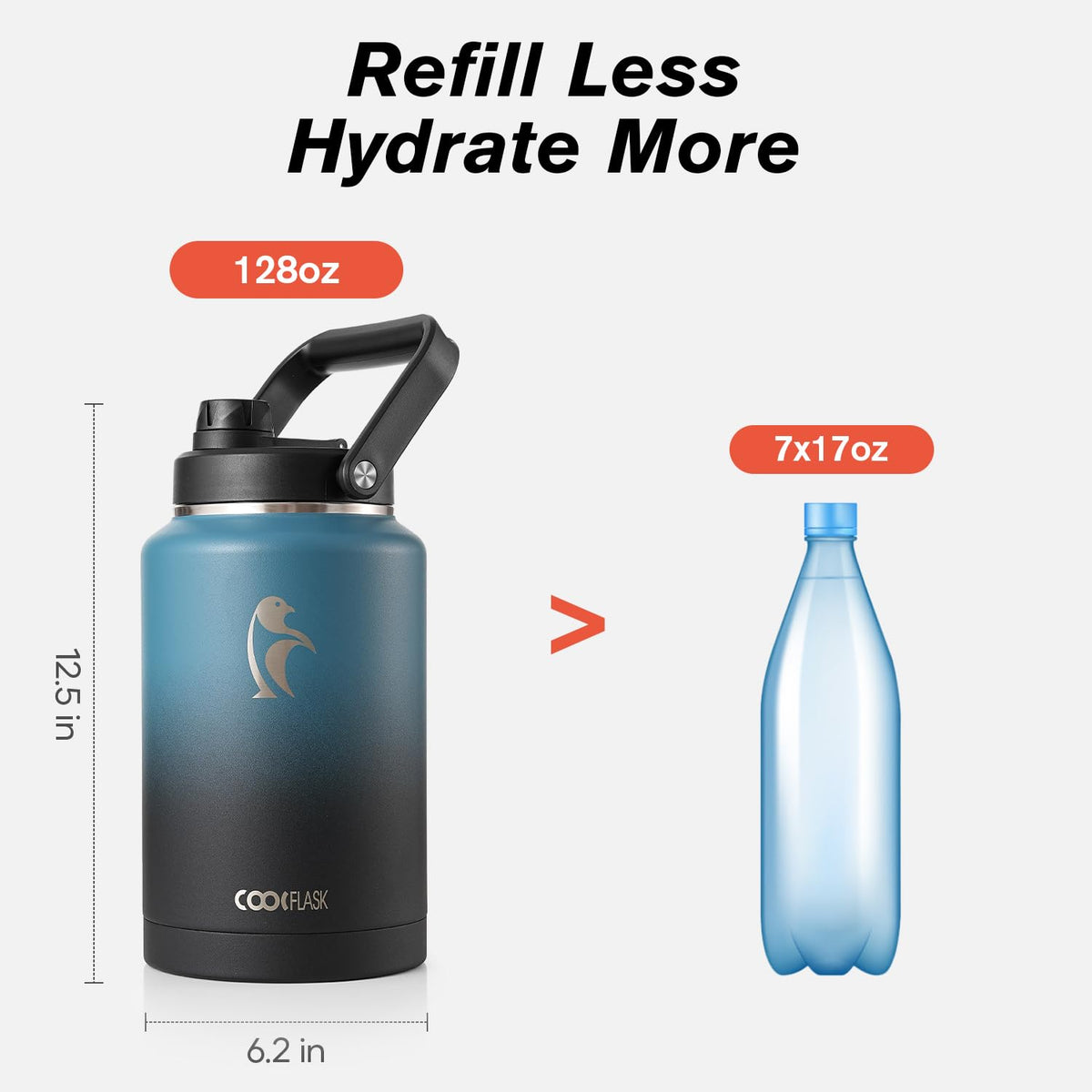 Gallon Insulated Water Bottle with Handle H68046
