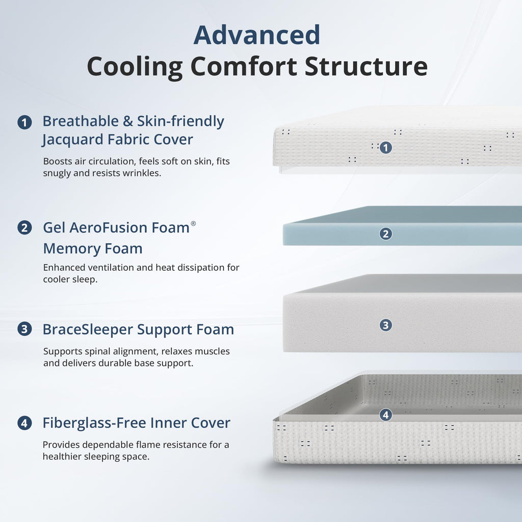 Twin 6 Inch Gel Memory Foam Mattress R93758