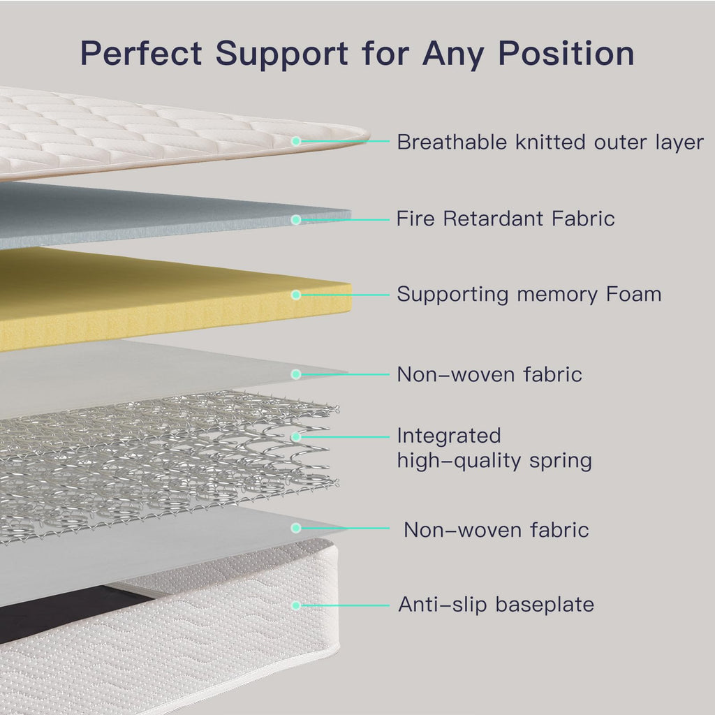 6 Inch Twin Mattress with Bonnell Spring I681