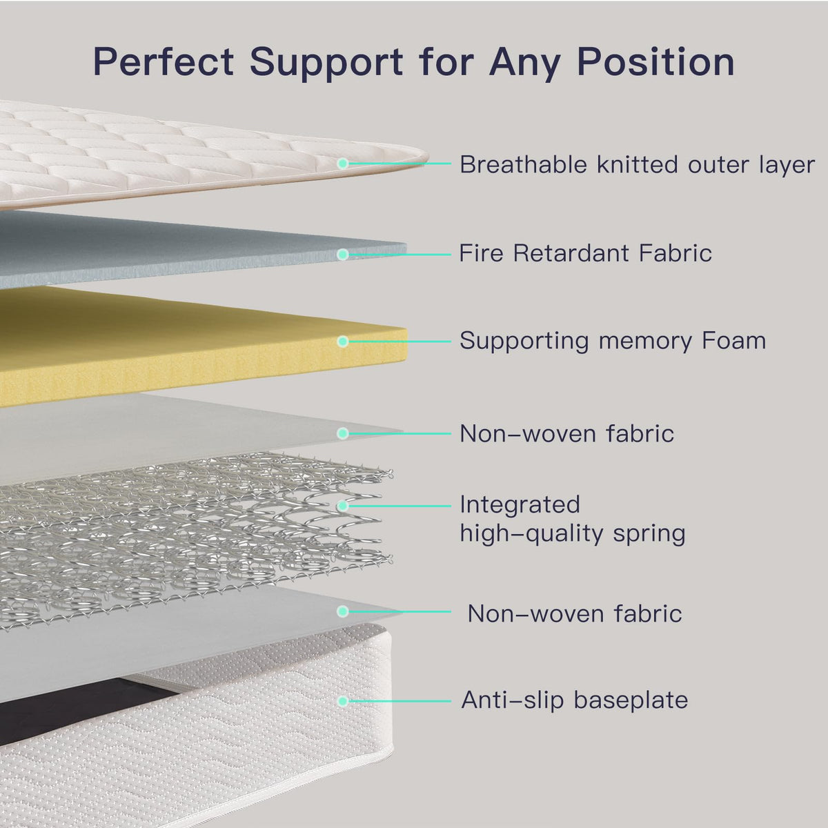 6 Inch Twin Mattress with Bonnell Spring I681