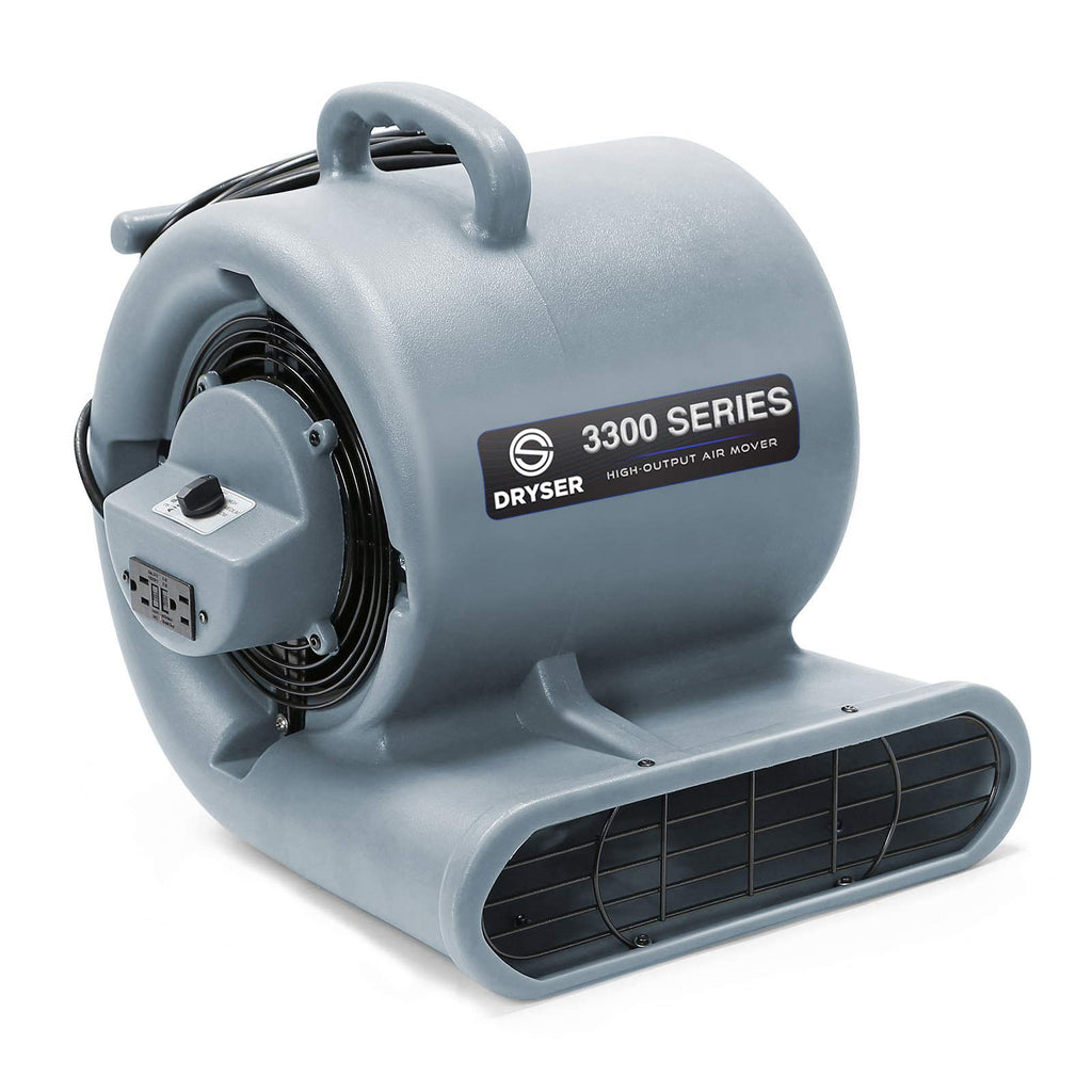 3 Speed 1/3 HP Industrial Floor Fan with 2 GFCI Outlets U94488