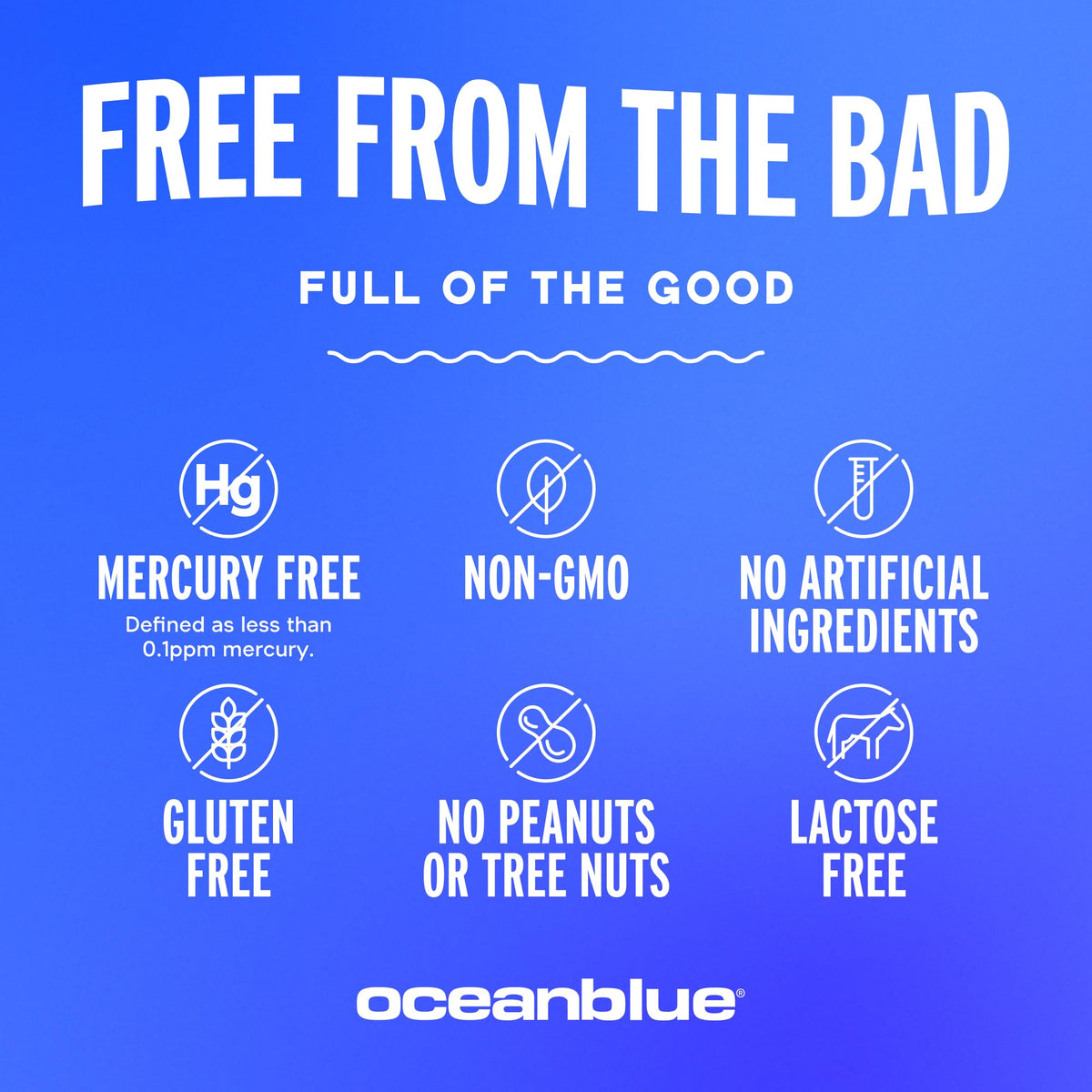 Omega-3 Fish Oil O6857