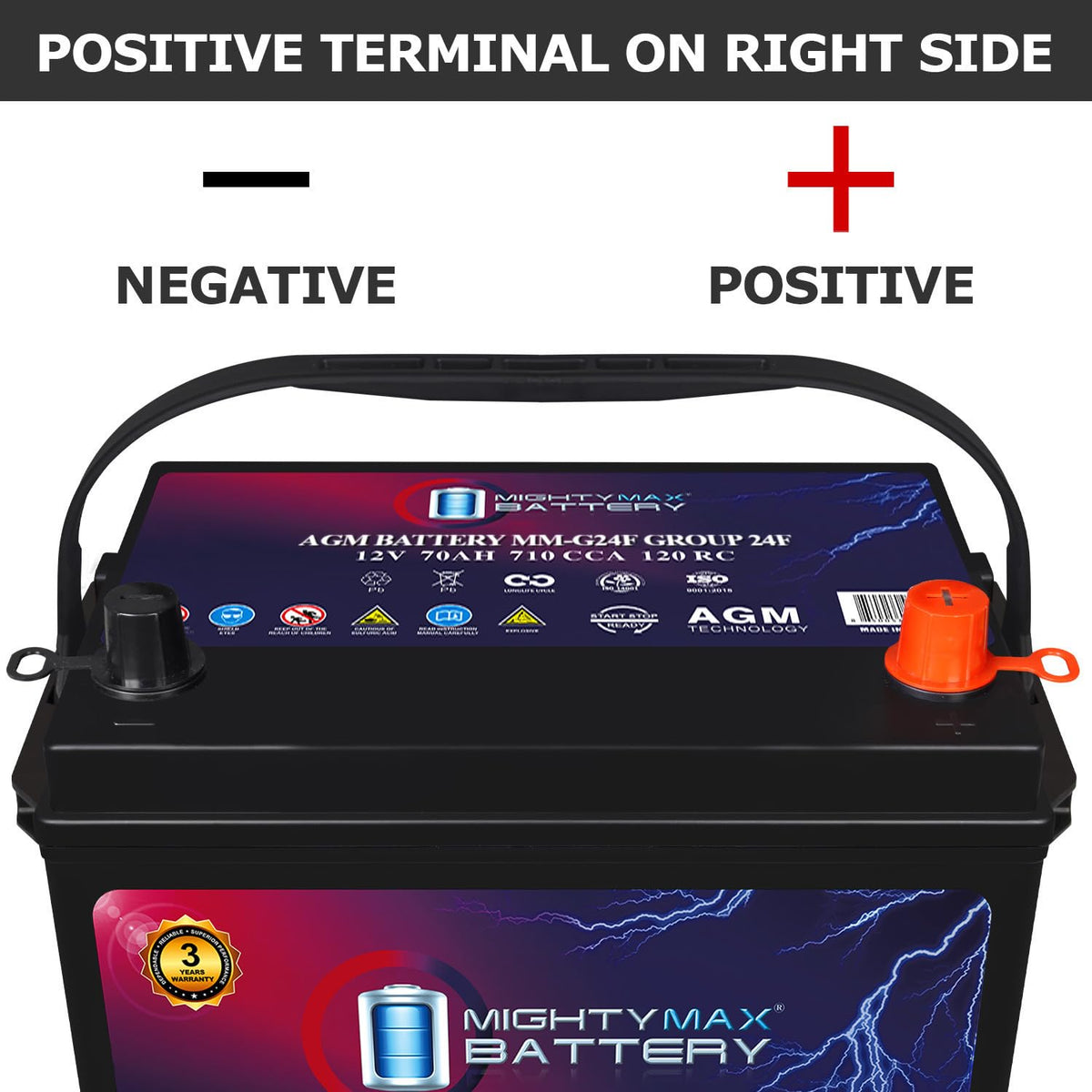 12V 70Ah AGM Replacement Battery H7252