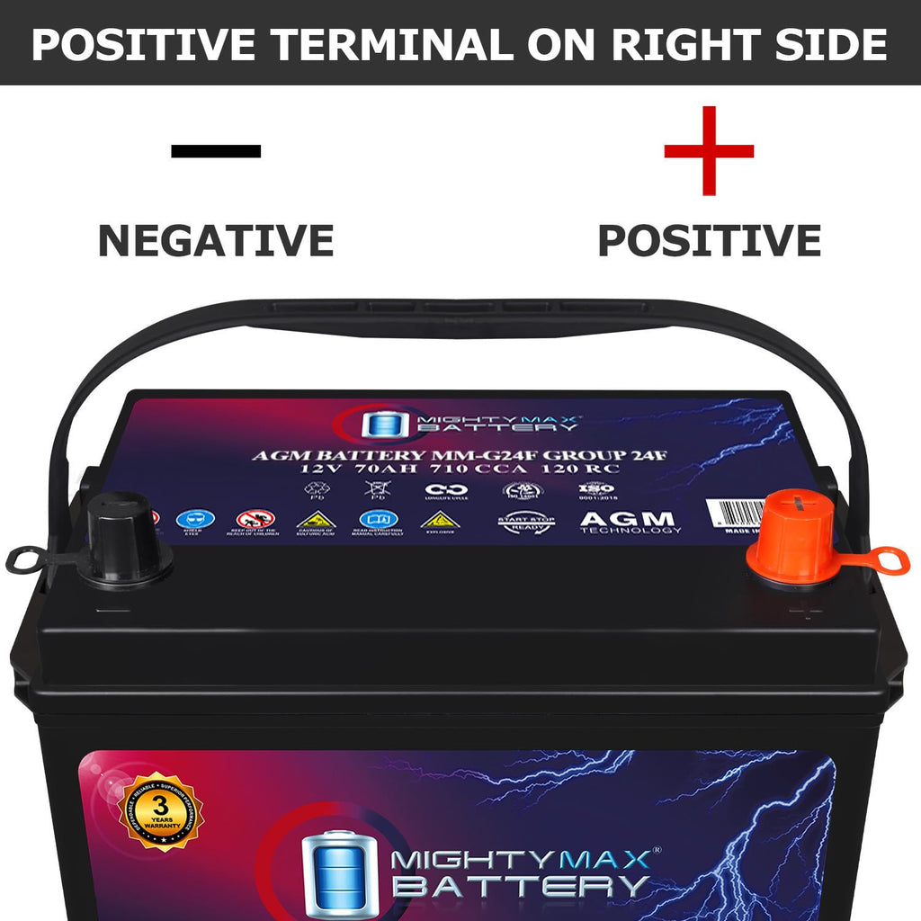 12V 70Ah AGM Replacement Battery S39834