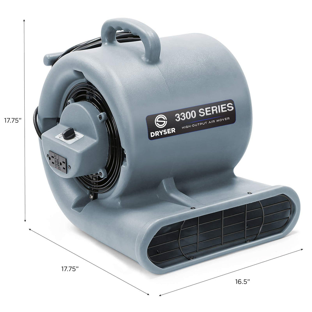 3 Speed 1/3 HP Industrial Floor Fan with 2 GFCI Outlets U94488