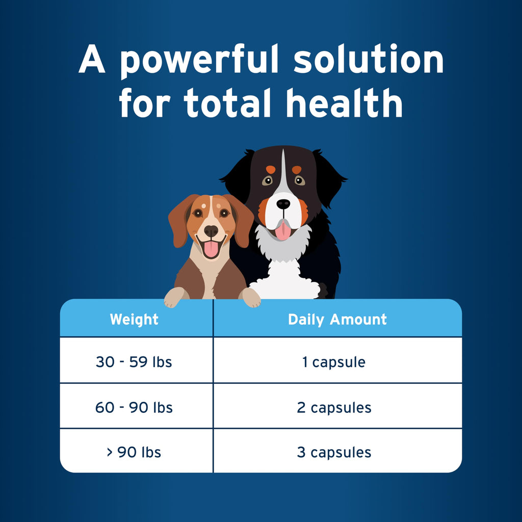 Small Dog Flea and Tick Treatment 6-Mo Supply + Omega 3 Supplement 60 Capsules J99432