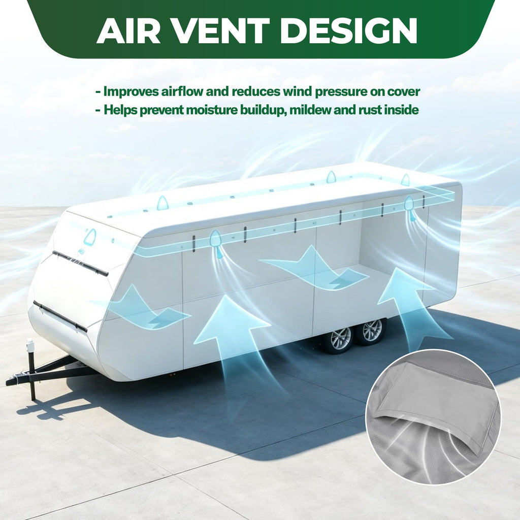 Grey 27'-30' RV Travel Trailer Cover U189