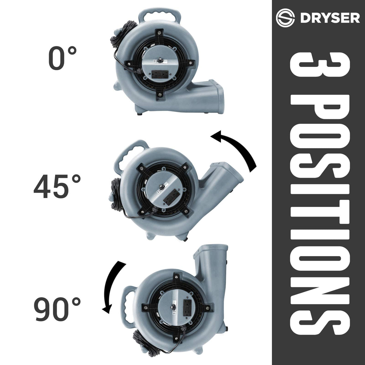 3 Speed 1/3 HP Industrial Floor Fan with 2 GFCI Outlets U94488