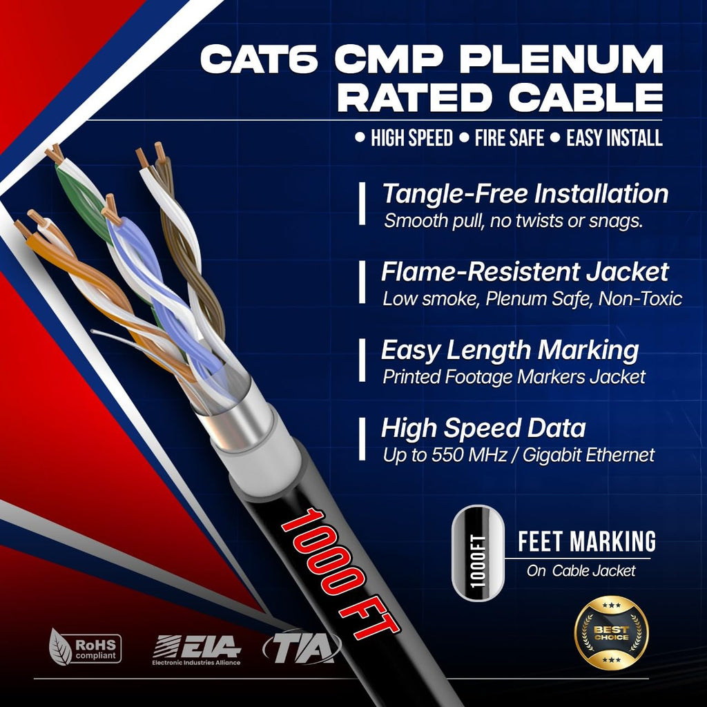 Cat6 Plenum Ethernet Cable 1000FT CMP Rated 23AWG Solid Conductor UTP Blue R7552