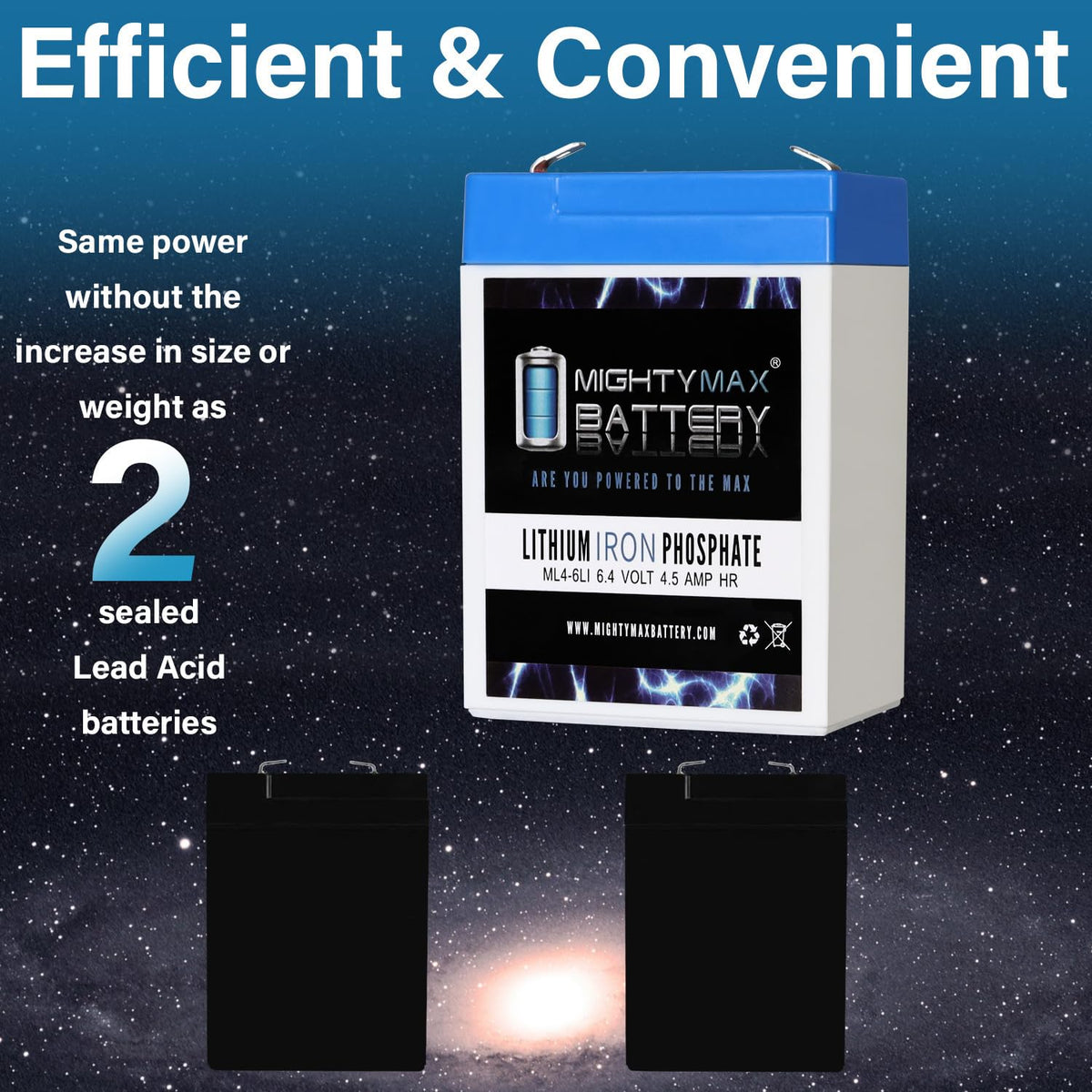 6V 4.5AH Lithium Replacement Battery S12155