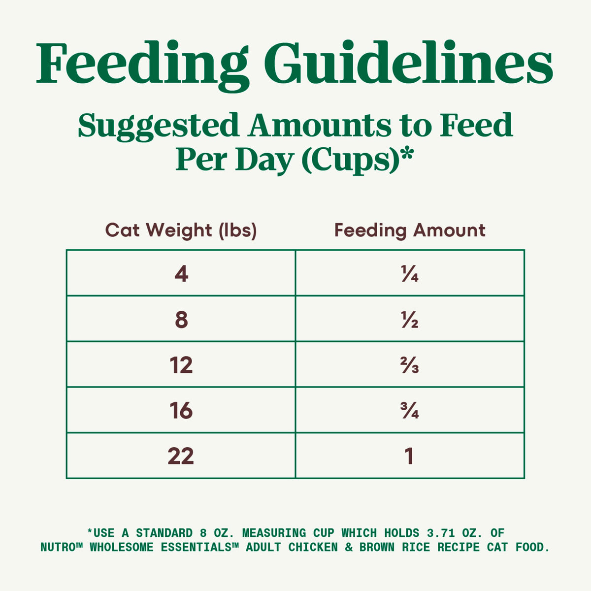Adult Dry Cat Food Chicken & Brown Rice 5 lb V540