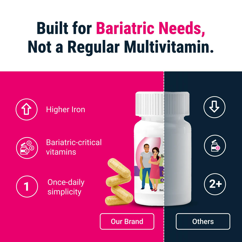 Bariatric Multivitamin 45mg Iron 30 Ct Z85443
