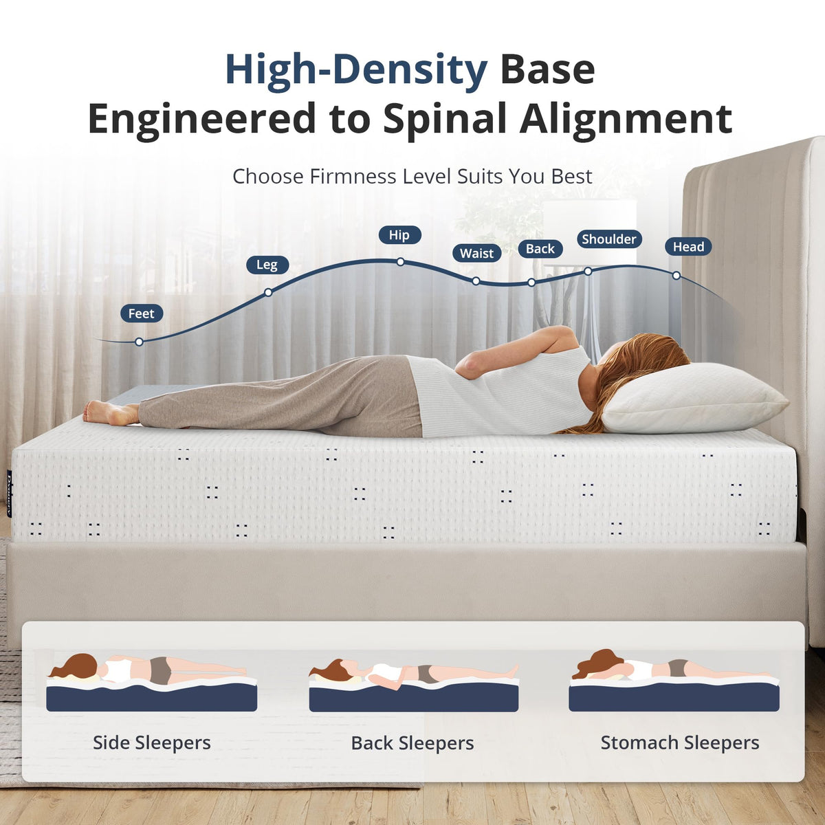 Twin 6 Inch Gel Memory Foam Mattress R93758