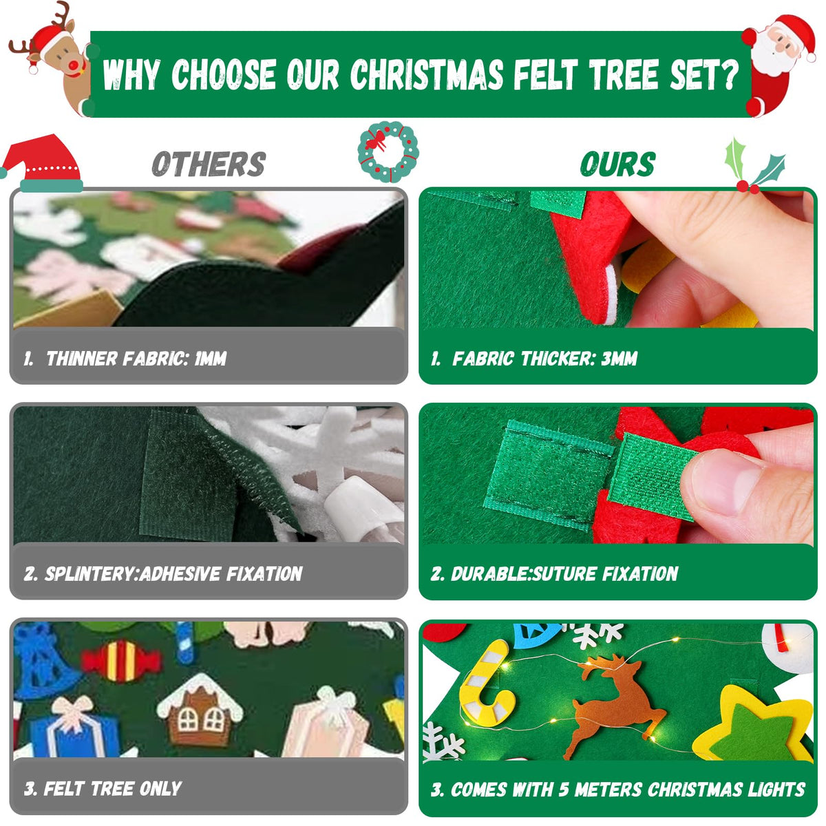 Felt Christmas Tree for Toddlers, 3.2ft Wall Hanging DIY Xmas Decorations with String Light T450810