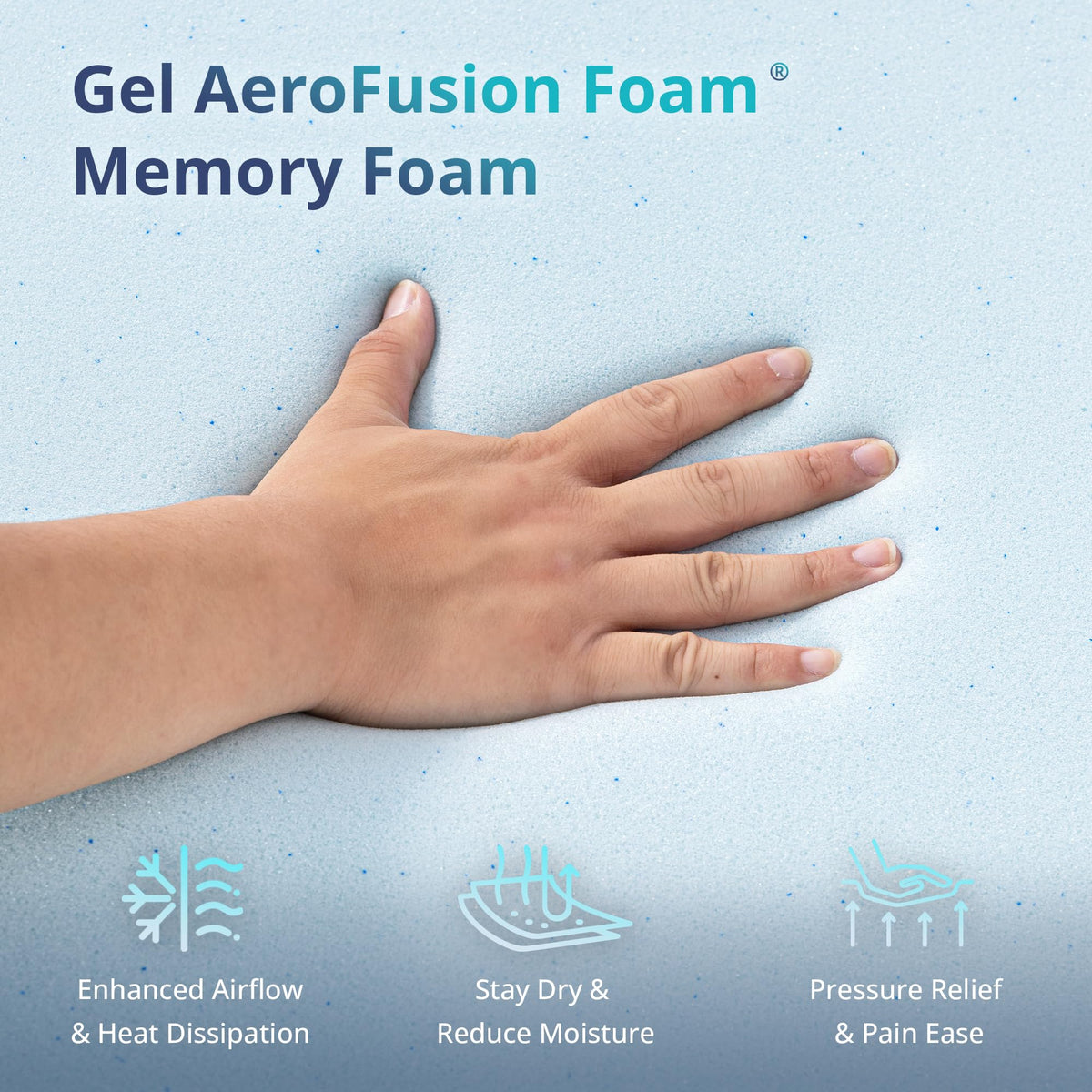 Twin 6 Inch Gel Memory Foam Mattress R93758
