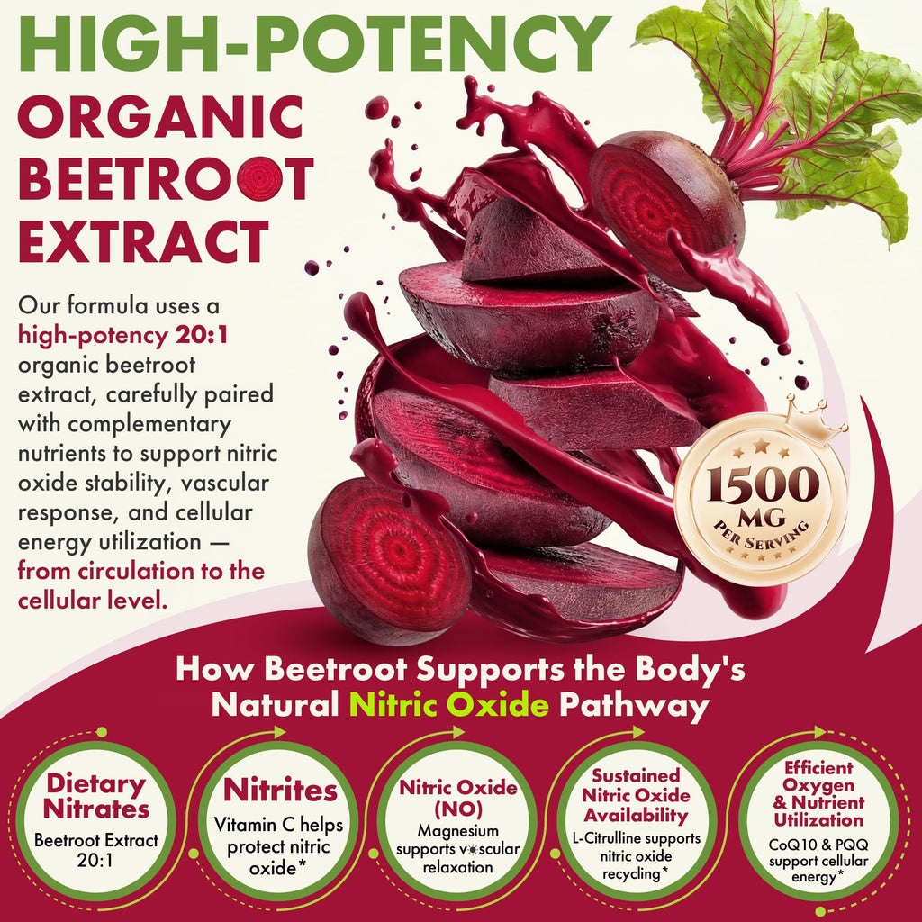 Beet Root Gummies 1500mg Pack of 2 E59736