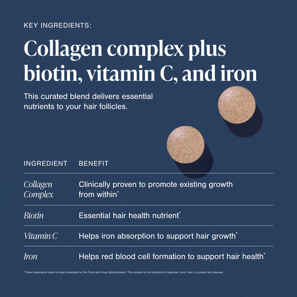 Hair Growth Supplements for Women, 60 Tablets C7900