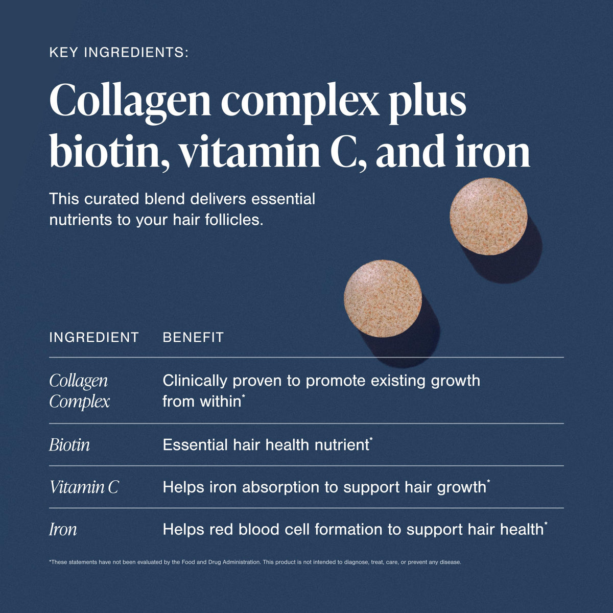 Hair Growth Supplements for Women, 60 Tablets C7900