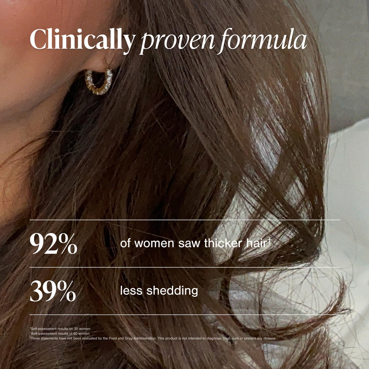 Hair Growth Supplements for Women, 60 Tablets C7900